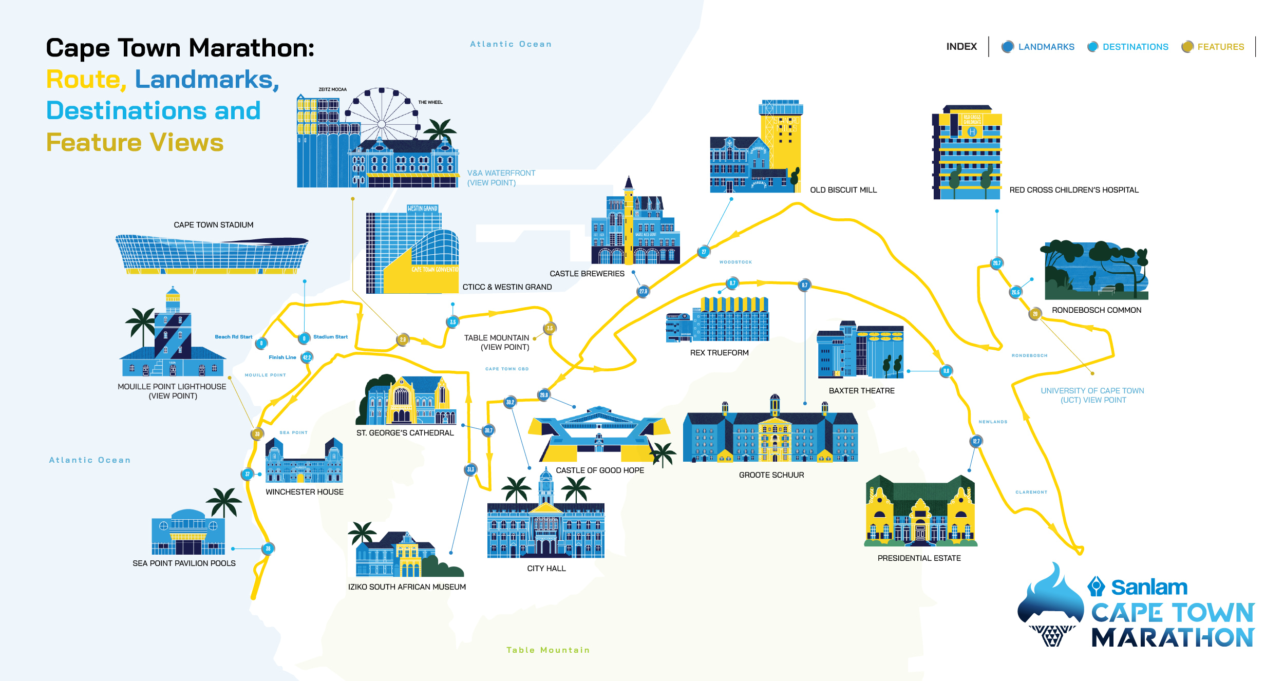 2024 Cape Town Marathon Route Map