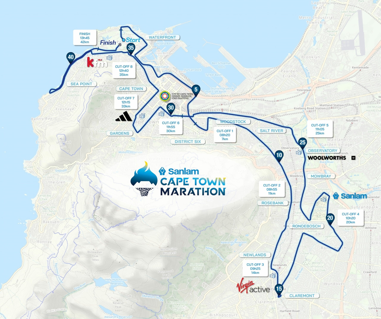 2022 Cape Town Marathon Route Profile