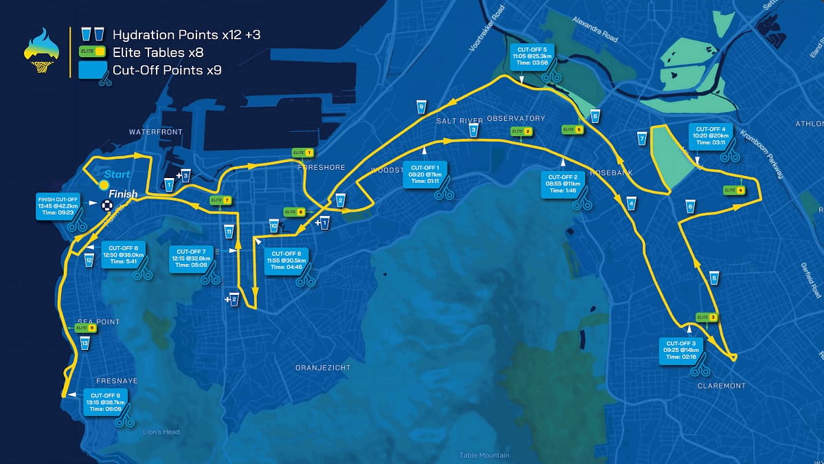 Marathon Sanlam Cape Town Marathon